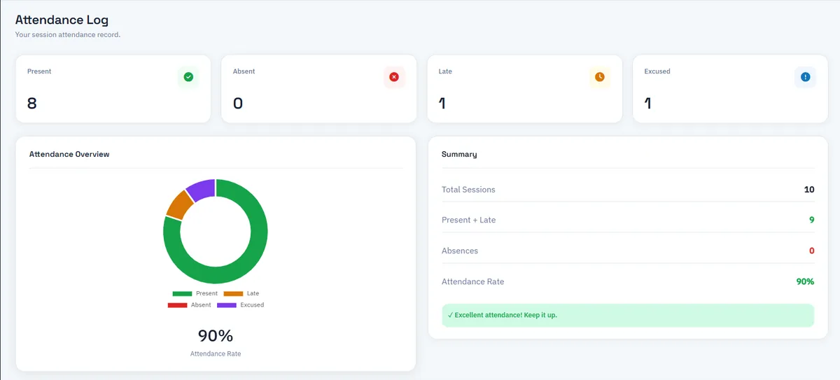 Attendance Tracking