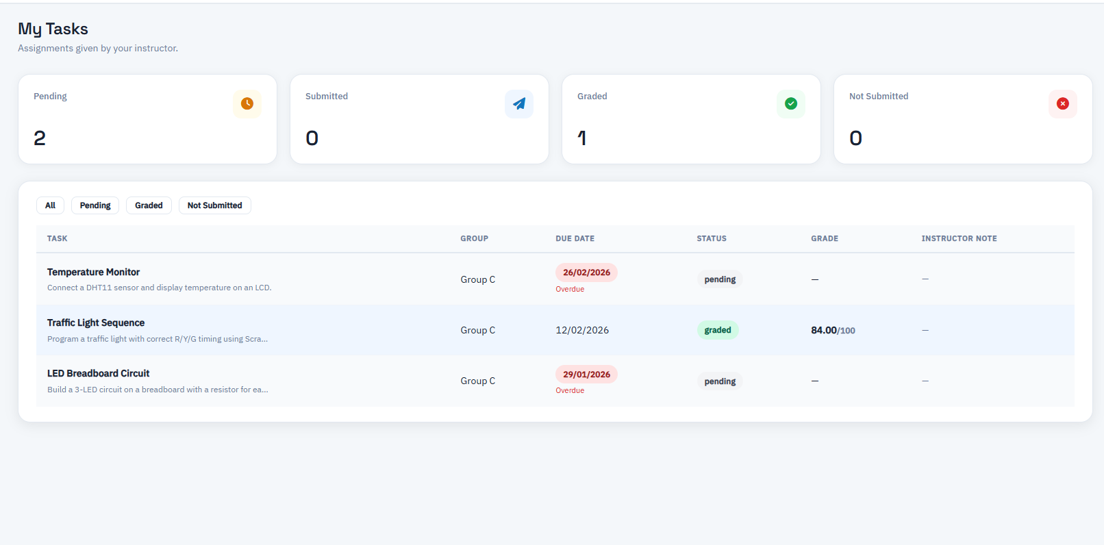 Task Management